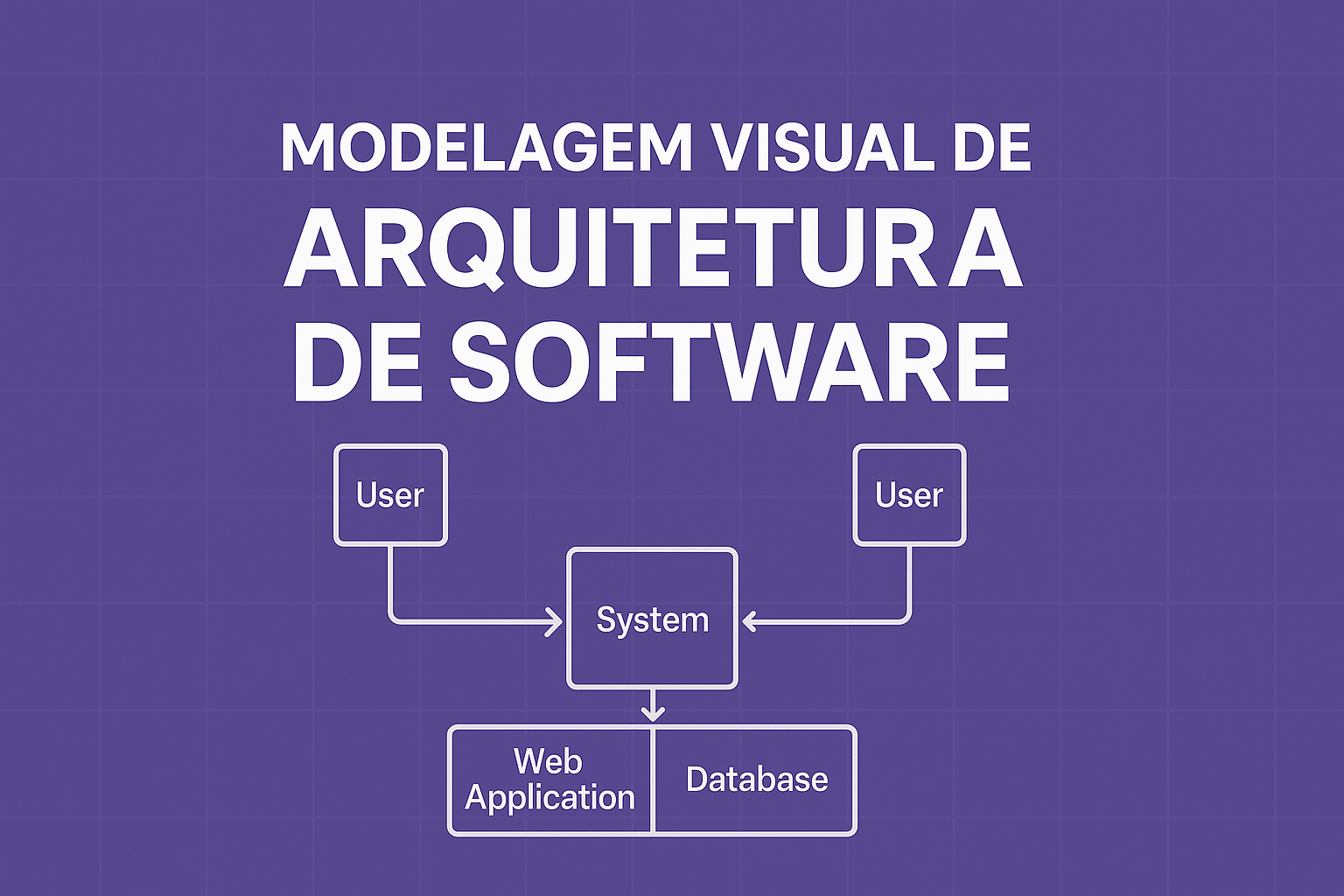 Modelagem visual de arquitetura de software CO101